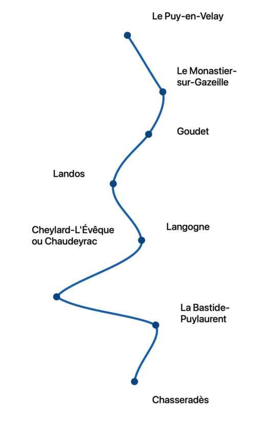 Parcours Introduction zen au chemin de Stevenson